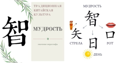 Культура Древнего Китая. Чему учит иероглиф «Мудрость»